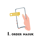 1.-Order-Masuk.png