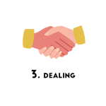 3.-Dealing.png